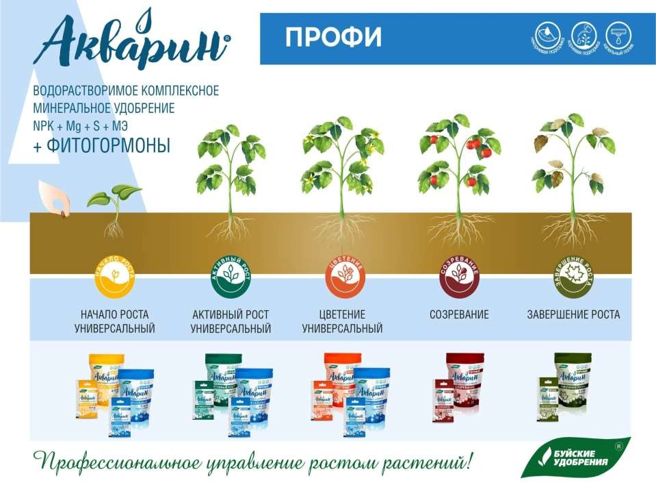 Акварин Профи